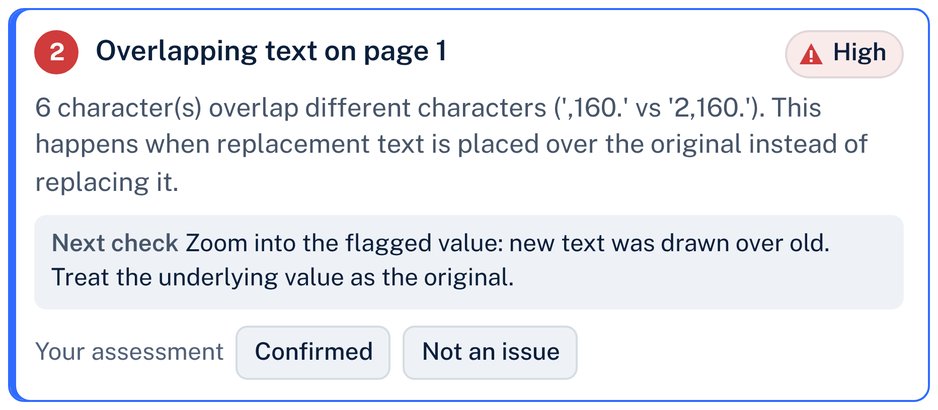 The finding, rated High: text drawn on top of other text on page 1, where ',160.' overlaps the original '2,160.', with a playbook note to treat the underlying value as the original.